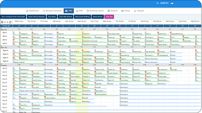 Property Management System(PMS) with channel manager integration