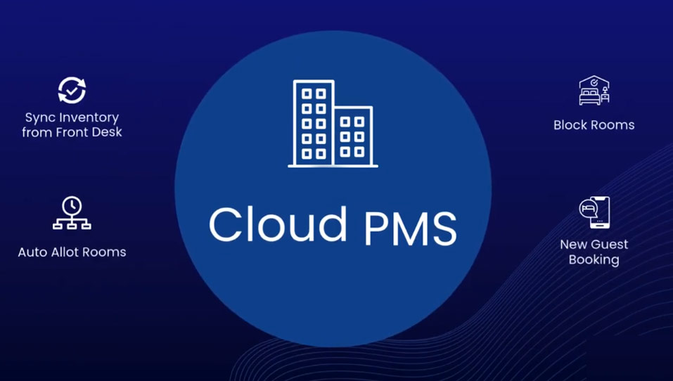 hotel cloud PMS software