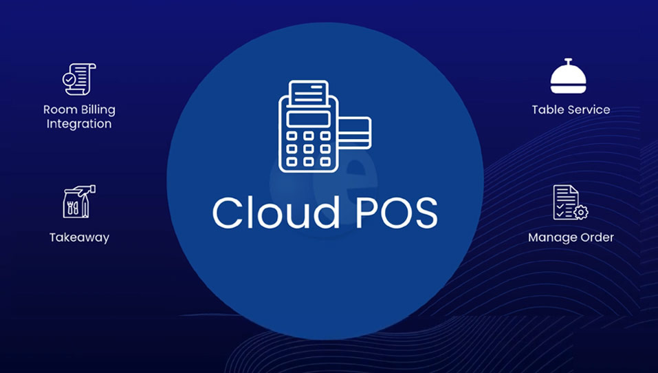 eGlobe cloud point of sale for hotels Video