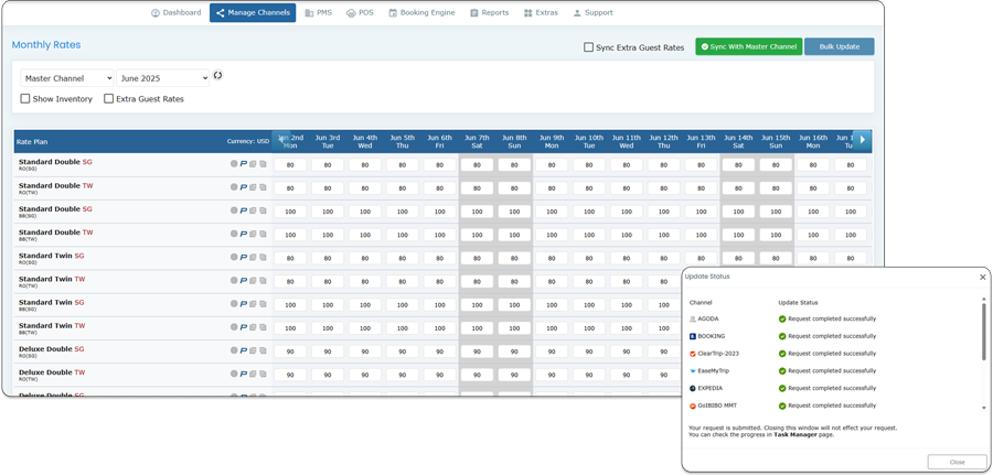 Rate Management via Channel Manager
                                                            Tools